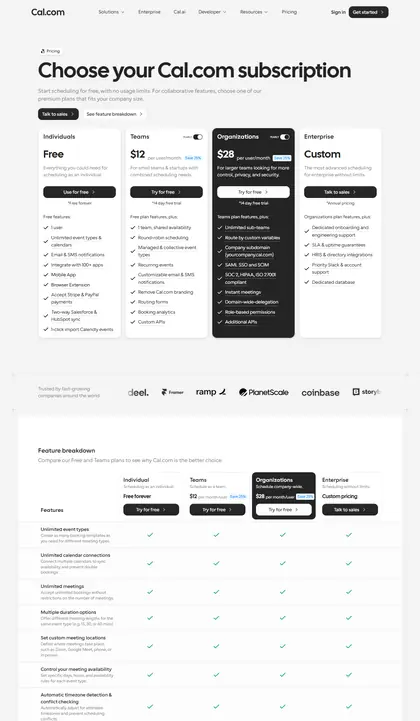 Cal.com pricing page as we read it on 2026-10-19