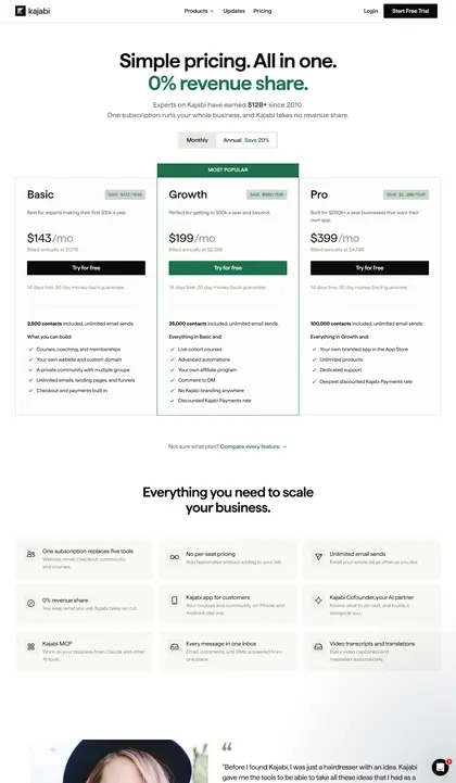 Kajabi pricing page as we read it on 2026-10-19