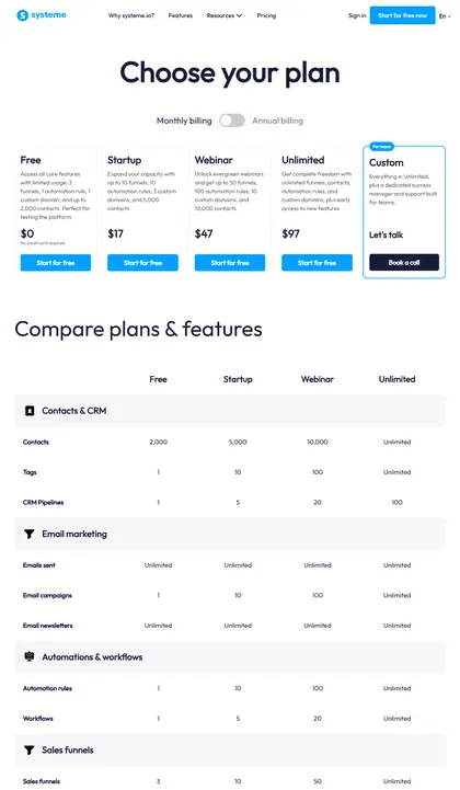 Systeme.io pricing page as we read it on 2026-10-19